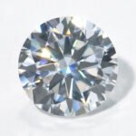 Moissanite White Round（8H&8A） - Image 5